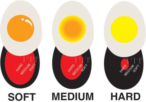 Egg perfect eierwekker eggtimer - Afbeelding 2