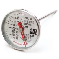 CDN Kernthermometer IRM190